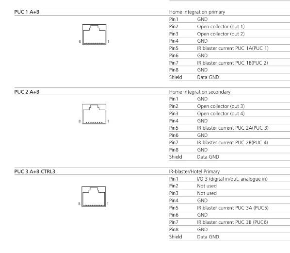 BV11 service manual page 88 (viewed on iPhone) - puc