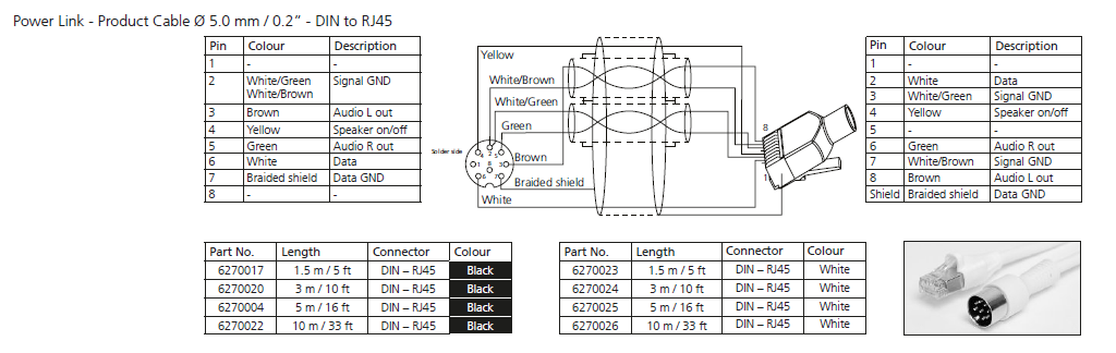 plrj45