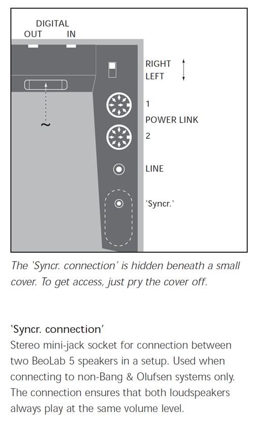 SyncR