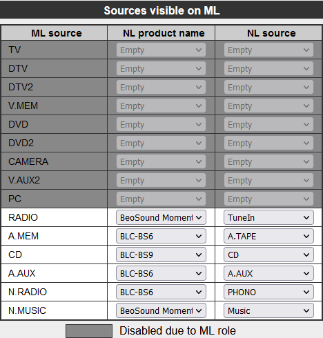 blc-bv10_ML-Sources