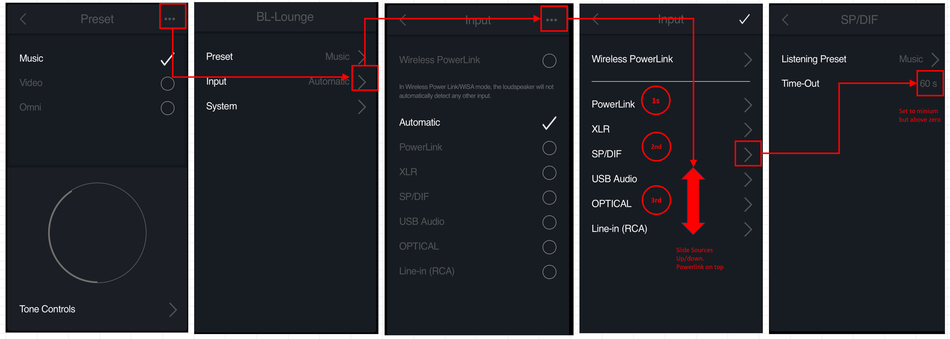 Bl90 Config