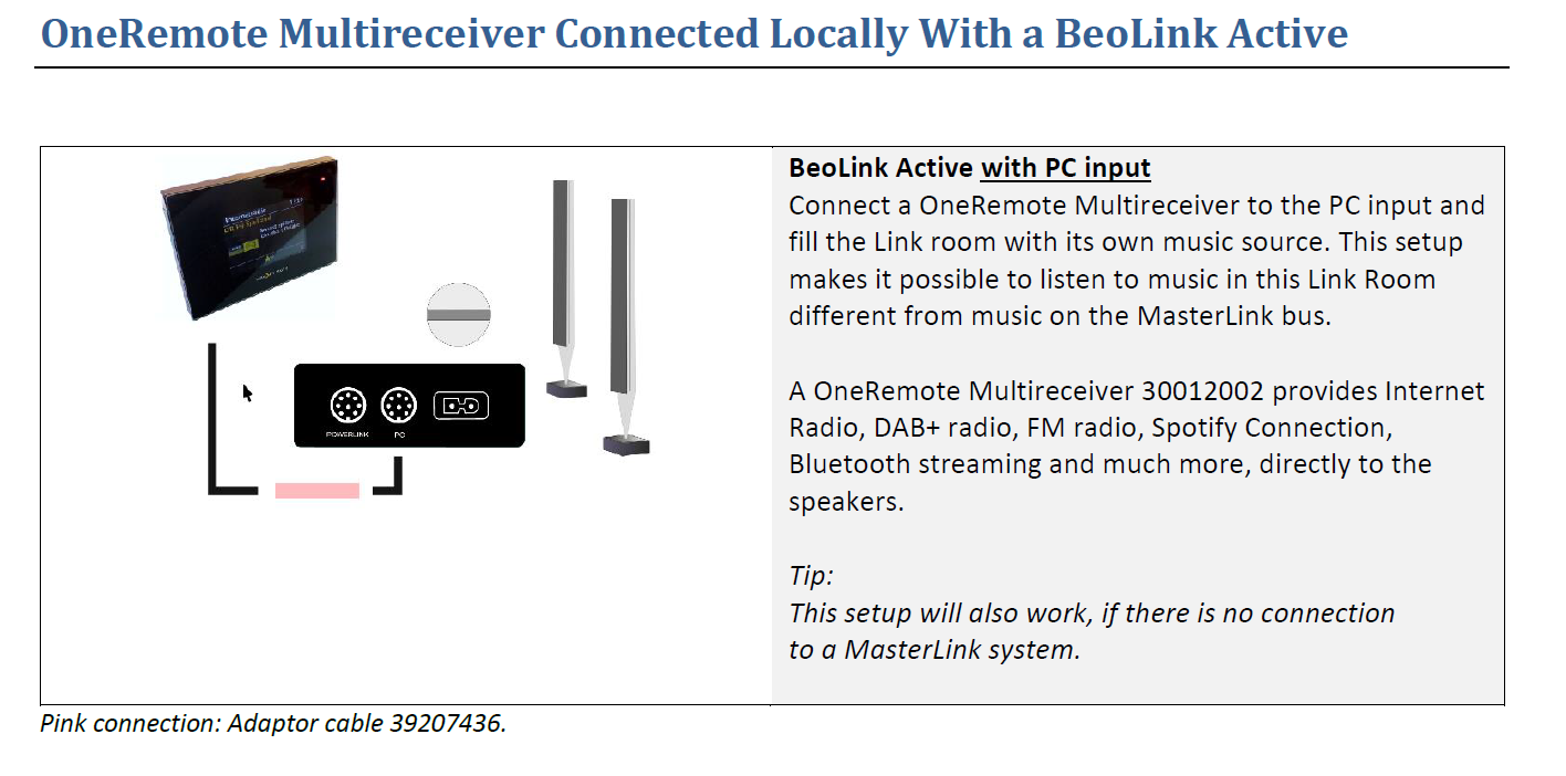 BL Active Stand-Alone