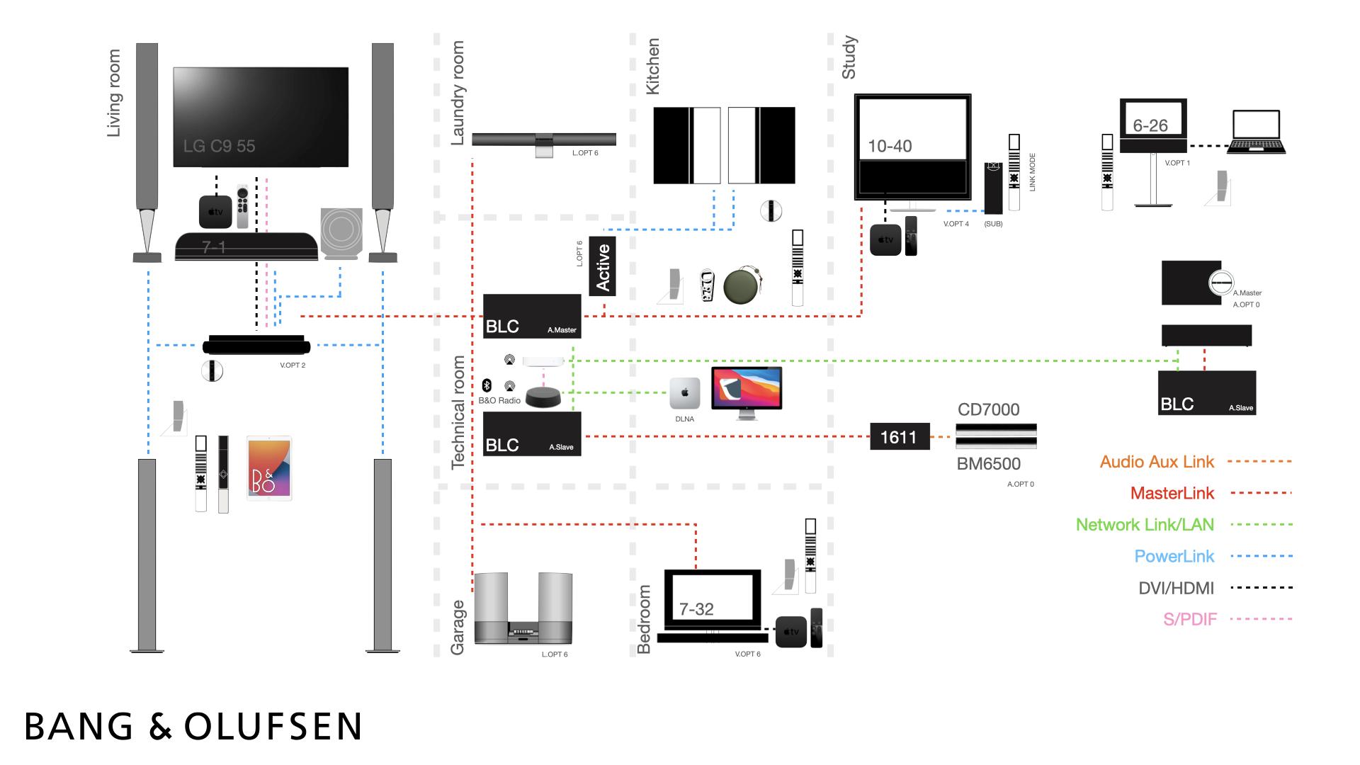 ‎230507 beosetup.‎001