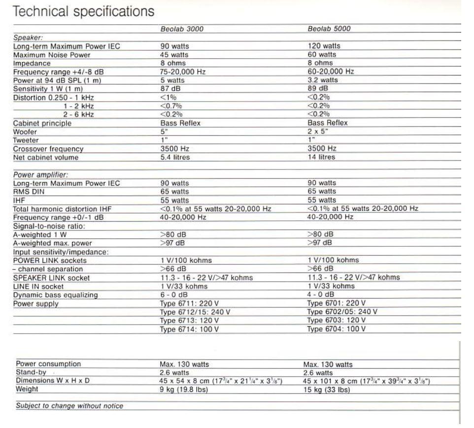 Beolab 3000+5000, Technische Daten