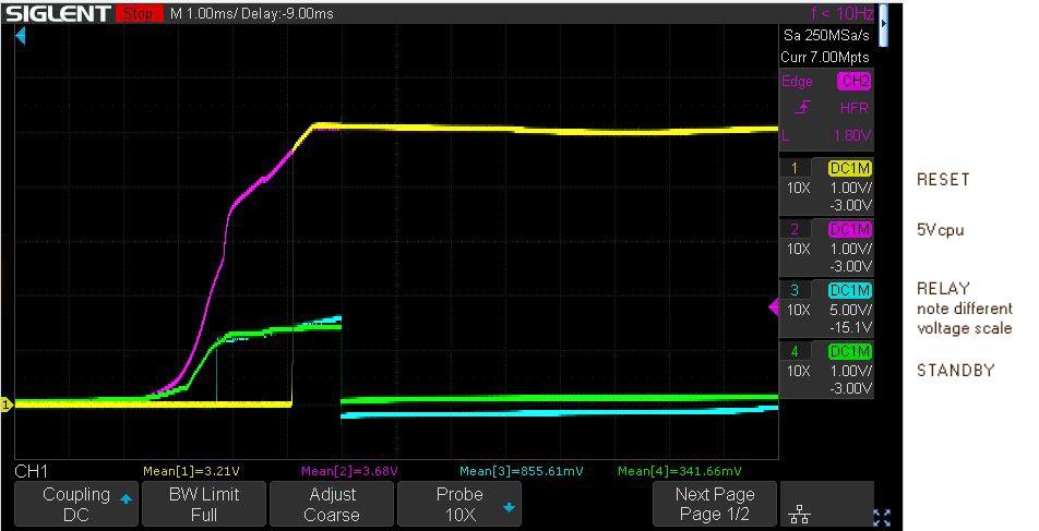 Fig 4 - Startup Relay