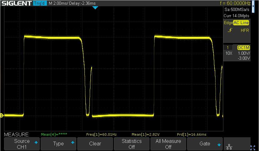 50-60_Signal