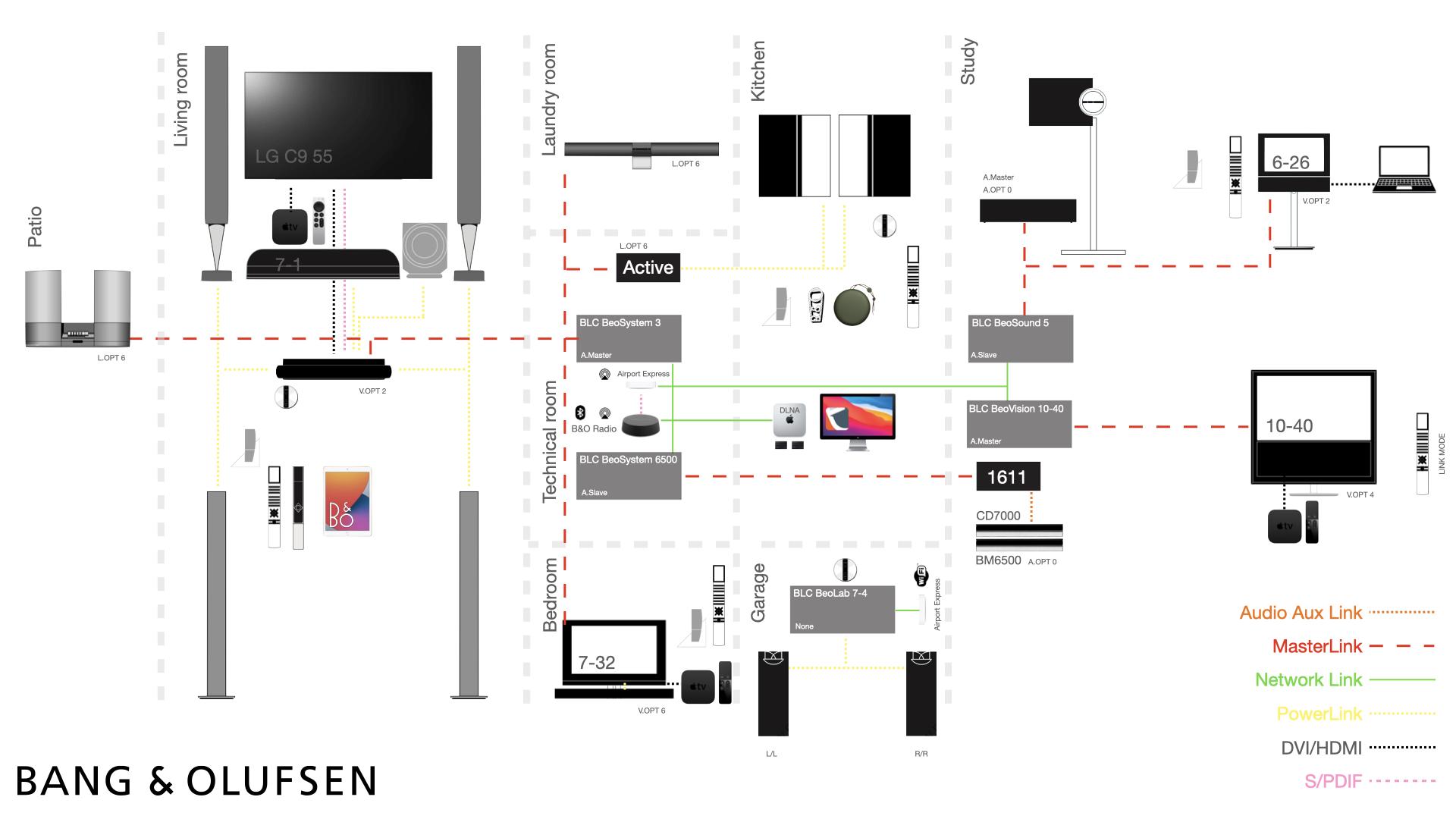 ‎240114 beosetup.‎001