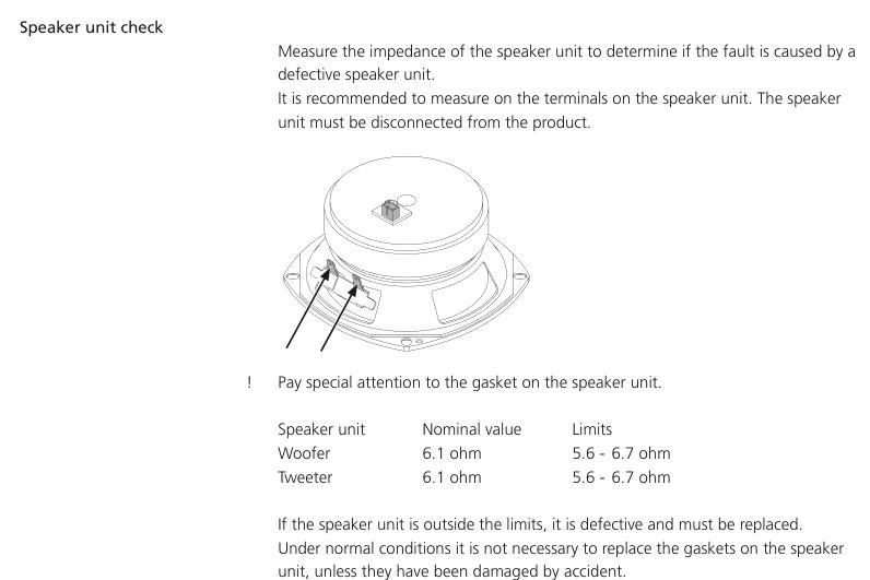 Speaker unit check